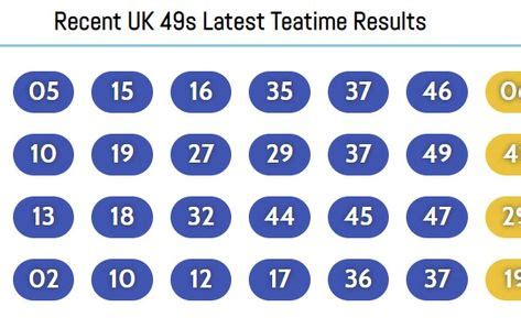 49s results history|49s results history uk.